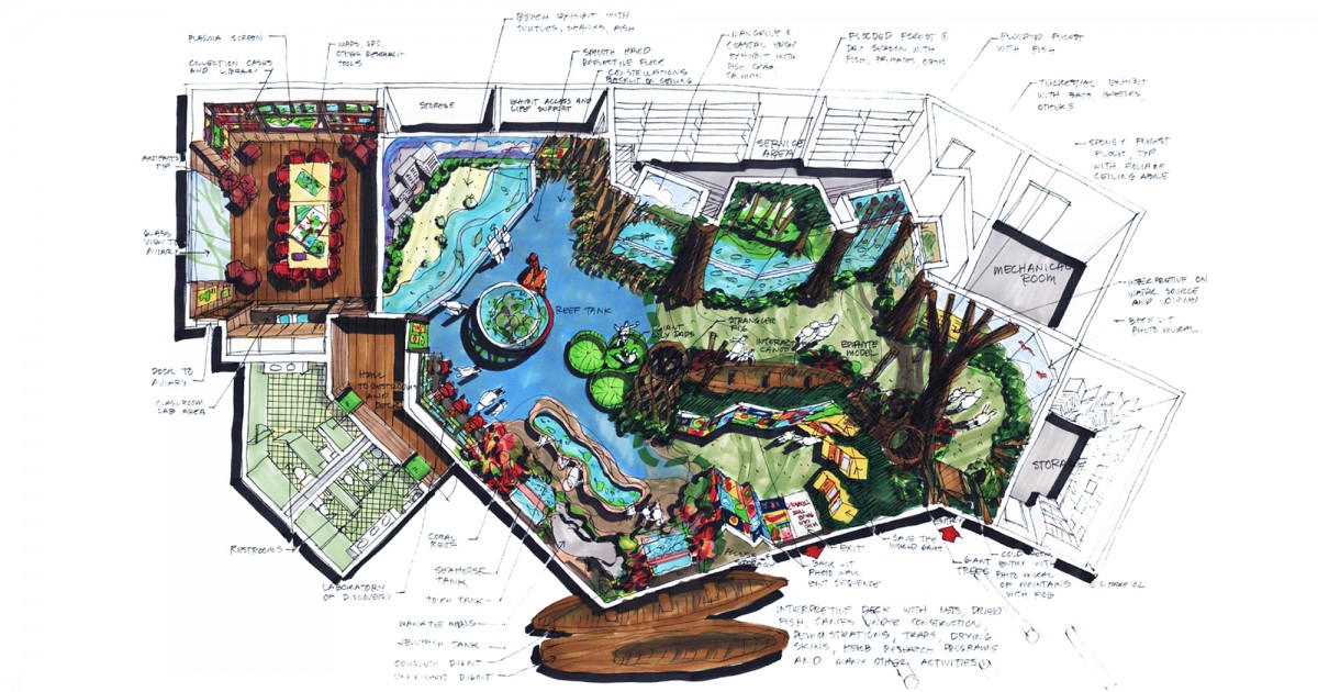 Palm Beach Zoo | Masterplan